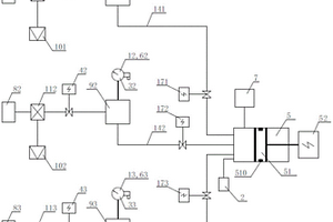 實現(xiàn)密度繼電器免維護的氣體密度監(jiān)測裝置及監(jiān)測系統(tǒng)