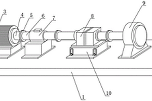一種減速機性能檢測平臺
