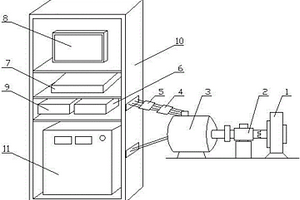 開關(guān)磁阻電機(jī)性能檢測裝置