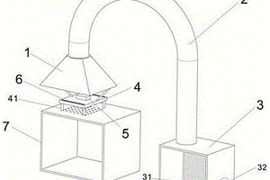 一種阻燃性能檢測(cè)設(shè)備用的空氣凈化裝置