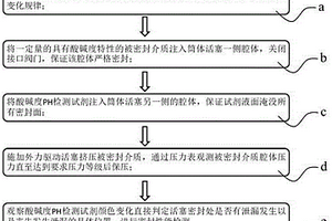 一種活塞密封性能檢測(cè)方法