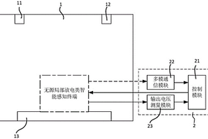 無(wú)源局部放電類智能感知終端的電池性能檢測(cè)裝置