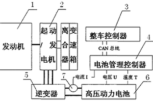 一種用于混合動(dòng)力汽車電池性能檢測(cè)裝置