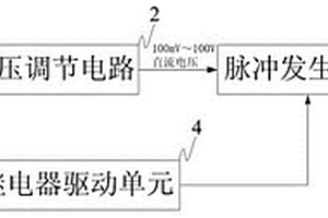 一種用于局部放電檢測儀性能檢測的高壓脈沖發(fā)生器