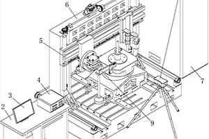 一種回轉(zhuǎn)工作臺部件綜合性能檢測平臺