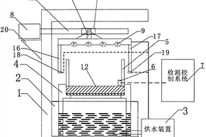 一種透水材料性能檢測裝置