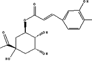 Fe2+-H2O2-亞甲基藍(lán)化學(xué)發(fā)光體系測定綠原酸的方法