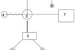 流動(dòng)式化學(xué)計(jì)量點(diǎn)測(cè)定裝置及其應(yīng)用