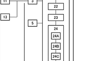 結(jié)晶相定量分析裝置、結(jié)晶相定量分析方法、以及結(jié)晶相定量分析程序