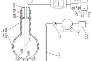 電化學(xué)計量器具檢定裝置