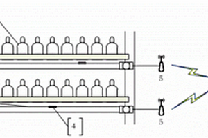 用于瓶裝化學品管理的巡檢系統(tǒng)及工作方法
