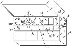 化學(xué)測驗用教具