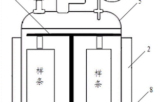 塑料耐化學性測試裝置