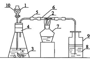 測(cè)試氧氣化學(xué)性質(zhì)的試驗(yàn)裝置