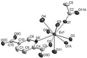 化學(xué)式為[EuC9O8H10N]n的金屬有機框架化合物及其制備方法和應(yīng)用