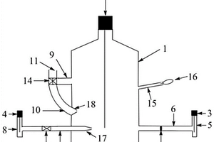 用于電化學分析的電解池及其應(yīng)用