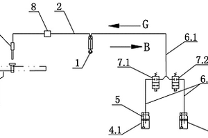 用于化學(xué)發(fā)光分析儀的底物注液系統(tǒng)