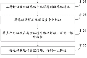 核級海綿鋯化學成分評估方法