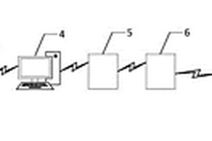 基于強(qiáng)化學(xué)習(xí)的輸電線路銷釘級缺陷識別系統(tǒng)