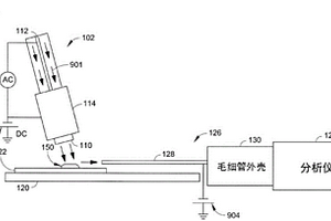 無機(jī)高氯酸鹽表面的原位化學(xué)轉(zhuǎn)化和電離