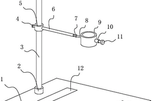 用于化學(xué)分析的新型鐵架臺
