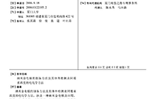 納米金電極的制備方法及其體外檢測表阿霉素濃度的電化學方法