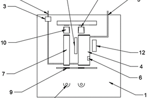 室內(nèi)氣體檢測(cè)分析儀