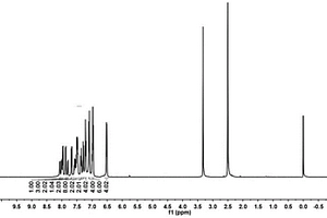 三氮唑衍生物、基于該類材料的熒光傳感器及其在檢測化學(xué)戰(zhàn)劑中的應(yīng)用