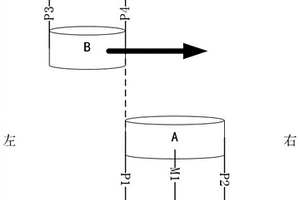 應(yīng)用于化學(xué)發(fā)光分析儀發(fā)光值的自適應(yīng)測量計(jì)算方法