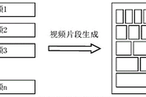 深度逆強(qiáng)化學(xué)習(xí)的無人機(jī)航拍視頻中的目標(biāo)檢測方法