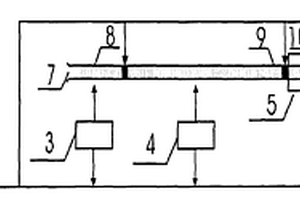 干化學(xué)自動檢測儀