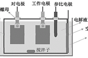 微生物電化學(xué)分析裝置及其分析方法