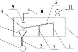 機(jī)械式乙炔氣體泄漏檢測裝置