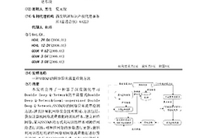 SSDDQN的網(wǎng)絡(luò)異常流量檢測(cè)方法