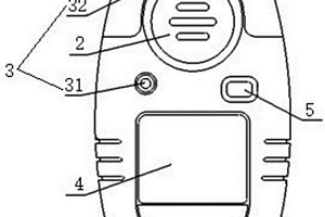 便攜式氣體檢測報警儀