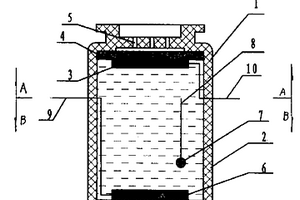 長效電化學(xué)氣體傳感器