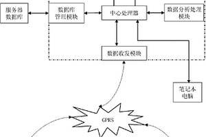 區(qū)域水環(huán)境重金屬監(jiān)測(cè)系統(tǒng)