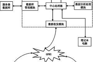 區(qū)域水環(huán)境重金屬監(jiān)測(cè)系統(tǒng)及運(yùn)行方法