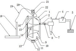化學(xué)反應(yīng)裝置