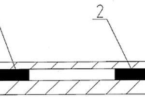 農(nóng)藥殘留速測(cè)卡