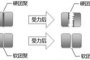 正極材料和包括其的電化學(xué)裝置及電子裝置