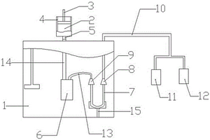 用于高中基礎(chǔ)化學(xué)實(shí)驗(yàn)的實(shí)驗(yàn)裝置