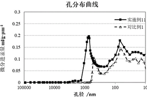 負(fù)極和包含該負(fù)極的電化學(xué)裝置和電子裝置