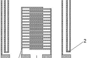 醫(yī)療用溫度和化學(xué)傳感器結(jié)構(gòu)及制備方法