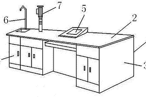 裝有電腦傳感器的化學(xué)實(shí)驗(yàn)臺(tái)