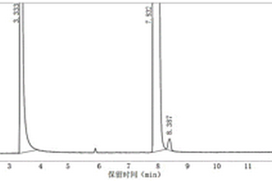 環(huán)氧氯丙烷異構(gòu)體的檢測(cè)方法