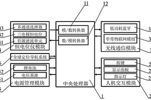 雙模式無線連接的便攜檢測設(shè)備