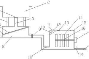 化學(xué)實驗用廢液回收裝置