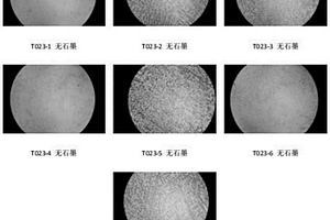 低合金鑄鐵光譜成套標(biāo)準(zhǔn)樣品及其制備方法和檢測(cè)方法