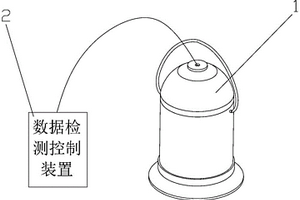 便攜式光電重金屬離子檢測(cè)裝置